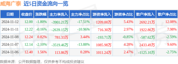 开yun体育网游资资金净流入1209.0万元-开云平台网站皇马赞助商| 开云平台官方ac米兰赞助商 最新官网入口