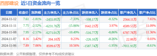 开云体育公司主营收入150.17亿元-开云平台网站皇马赞助商| 开云平台官方ac米兰赞助商 最新官网入口