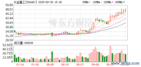 K图 002487_0
